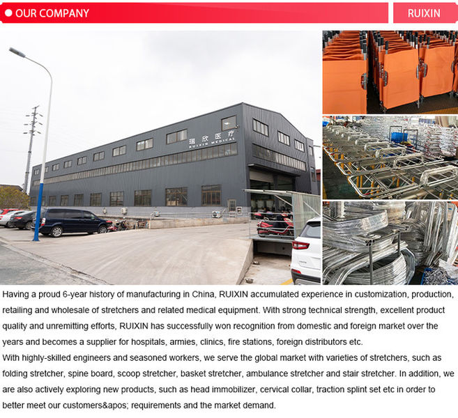 Trung Quốc Zhangjiagang Ruixin Medical Equipment Co., Ltd. 