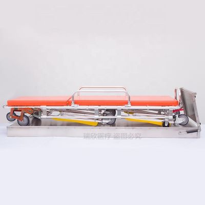 Nhóm thiết bị được phê duyệt bởi CE